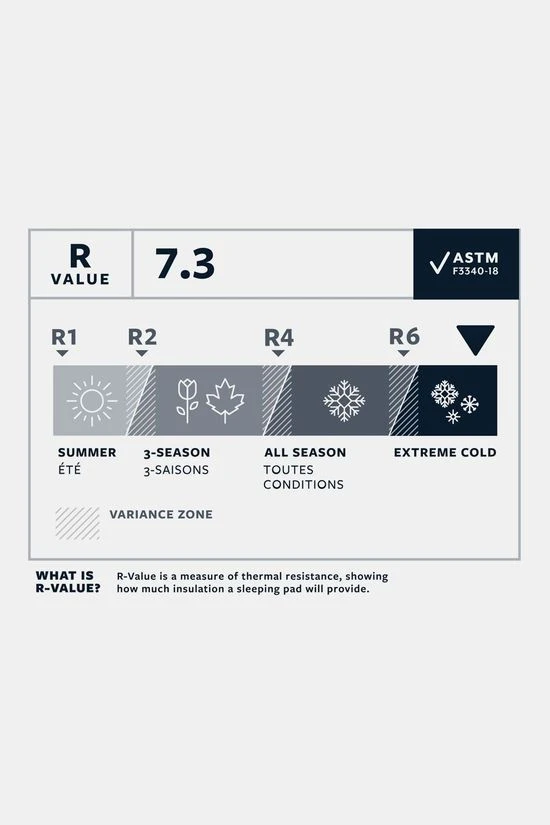 Therm-a-Rest NeoAir Xtherm Max NXT Slaapmat Regular Wide 4 Therm-a-Rest NeoAir Xtherm Max NXT Slaapmat Regular Wide - Image 4
