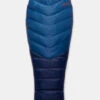 Rab Alpine 400 Slaapzak