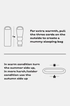 NOMAD Triple-S Premium Junior Slaapzak 17 NOMAD Triple-S Premium Junior Slaapzak -NL Kampeeruitrusting Verkoop 2024 g4hb3g0022 5555 03 nl