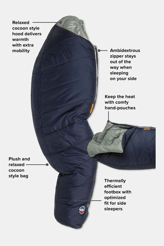 Big Agnes Sidewinder Camp 35F Regular Slaapzak 4 Big Agnes Sidewinder Camp 35F Regular Slaapzak - Image 4