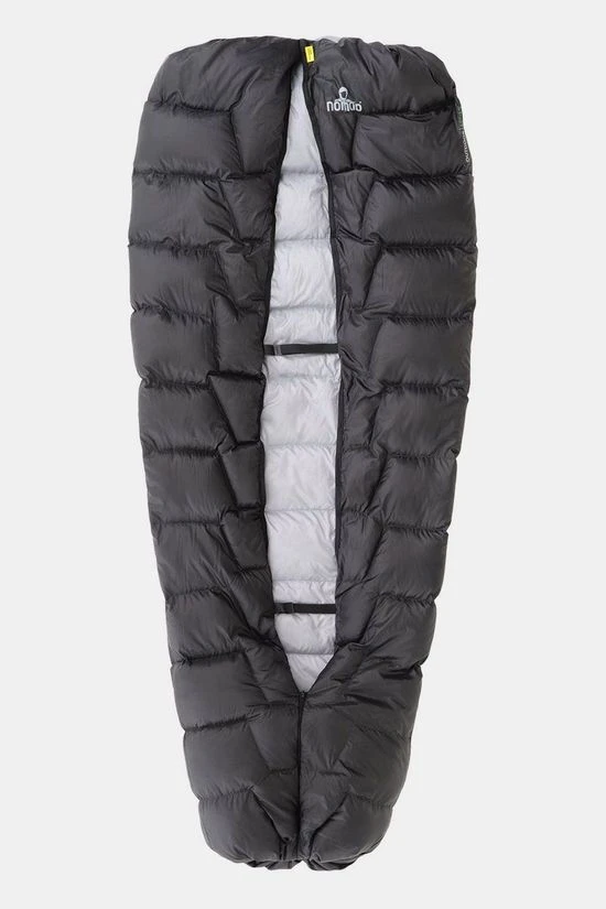 NOMAD Fornax Top Quilt 2 NOMAD Fornax Top Quilt - Image 2