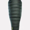 Therm-a-Rest Hyperion 32 UL Bag Slaapzak Regular