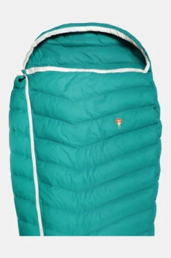 Grüezi Bag Biopod Downwool Extreme Light 175 Slaapzak -NL Kampeeruitrusting Verkoop 2024 mbaae10007 5050 06 nl