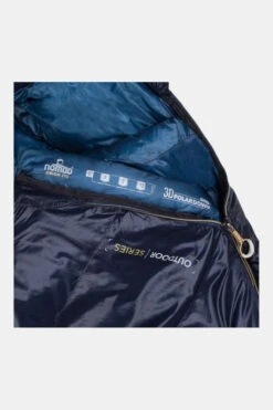 NOMAD Orion 290 Mummy Dons 2 Seizoenen Slaapzak -NL Kampeeruitrusting Verkoop 2024 mbabe00054 4141 04 nl