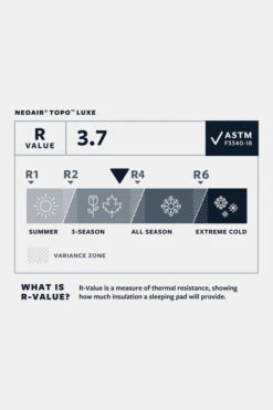 Therm-a-Rest NeoAir Topo Luxe Slaapmat XL -NL Kampeeruitrusting Verkoop 2024 mbbae00030 5353 01 nl