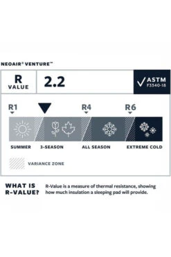 Therm-a-Rest NeoAir Venture Slaapmat M 9 Therm-a-Rest NeoAir Venture Slaapmat M -NL Kampeeruitrusting Verkoop 2024 mbbae00031 5050 05 nl