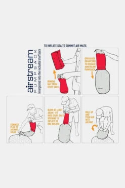 Sea To Summit Ultralight Insulated Regular -NL Kampeeruitrusting Verkoop 2024 mbbae10035 3030 08 nl