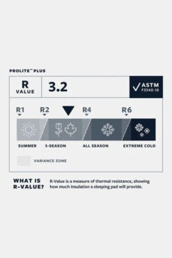 Therm-a-Rest ProLite Plus Slaapmat L -NL Kampeeruitrusting Verkoop 2024 mbbce00021 3030 01 nl