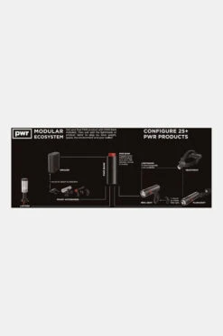 KNOG PWR Bank S 3350 MAh -NL Kampeeruitrusting Verkoop 2024 ncdbe00023 7070 03 nl